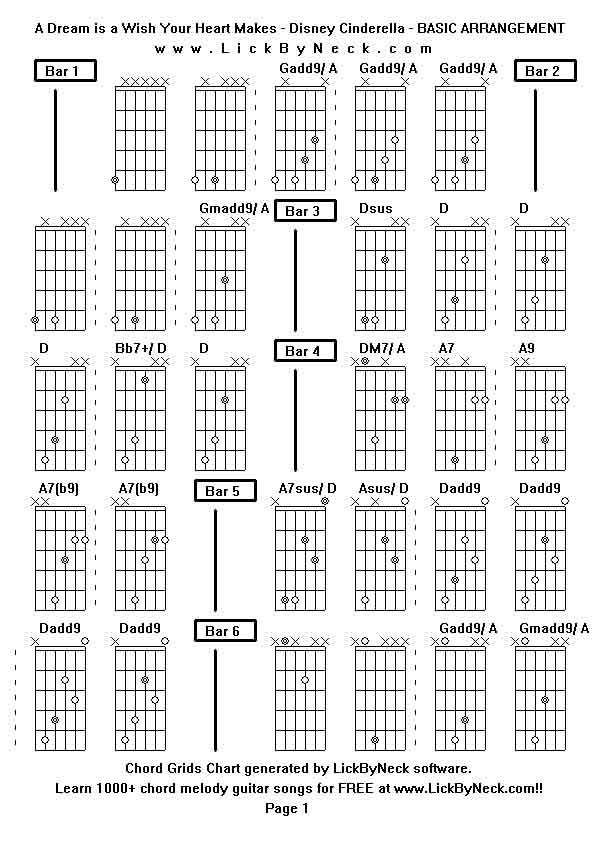 Chord Grids Chart of chord melody fingerstyle guitar song-A Dream is a Wish Your Heart Makes - Disney Cinderella - BASIC ARRANGEMENT,generated by LickByNeck software.